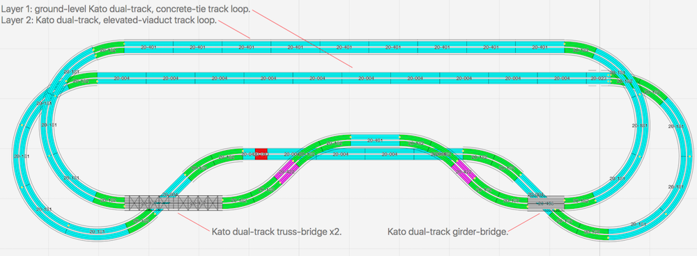 kato unitrack track plans